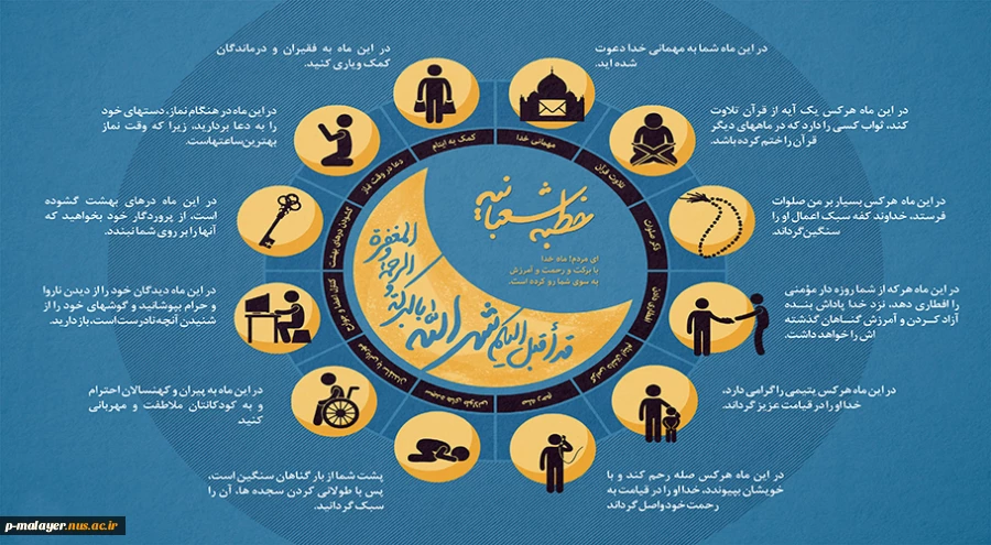 خطبه شعبانیه  2