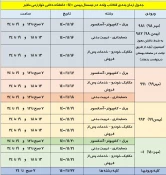اطلاعیه انتخاب واحد  2