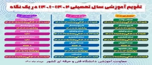 تقویم آموزشی سال تحصیلی 1401-1402 4