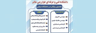 ثبت نام در دوره کاردانی به کارشناسی بدون کنکور دانشگاه فنی و حرفه ای خوارزمی ملایر