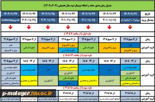 اطلاعیه حذف و اضافه 3