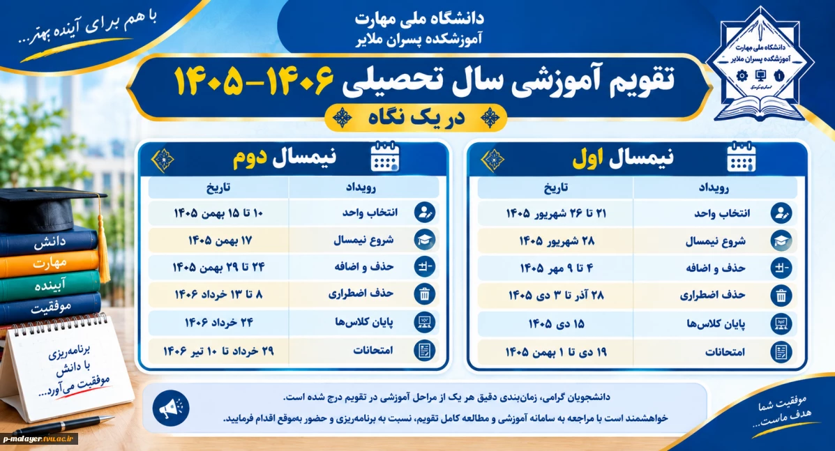 تقویم آموزشی سال تحصیلی ۱۴۰۵–۱۴۰۶ دانشگاه ملی مهارت