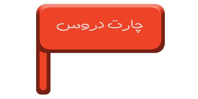 چارت دروس برق
